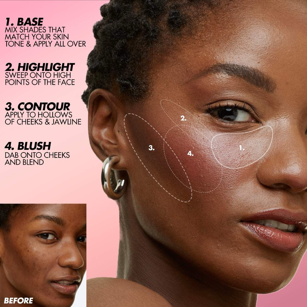 Make Up For Ever - Skin Essentials Palette