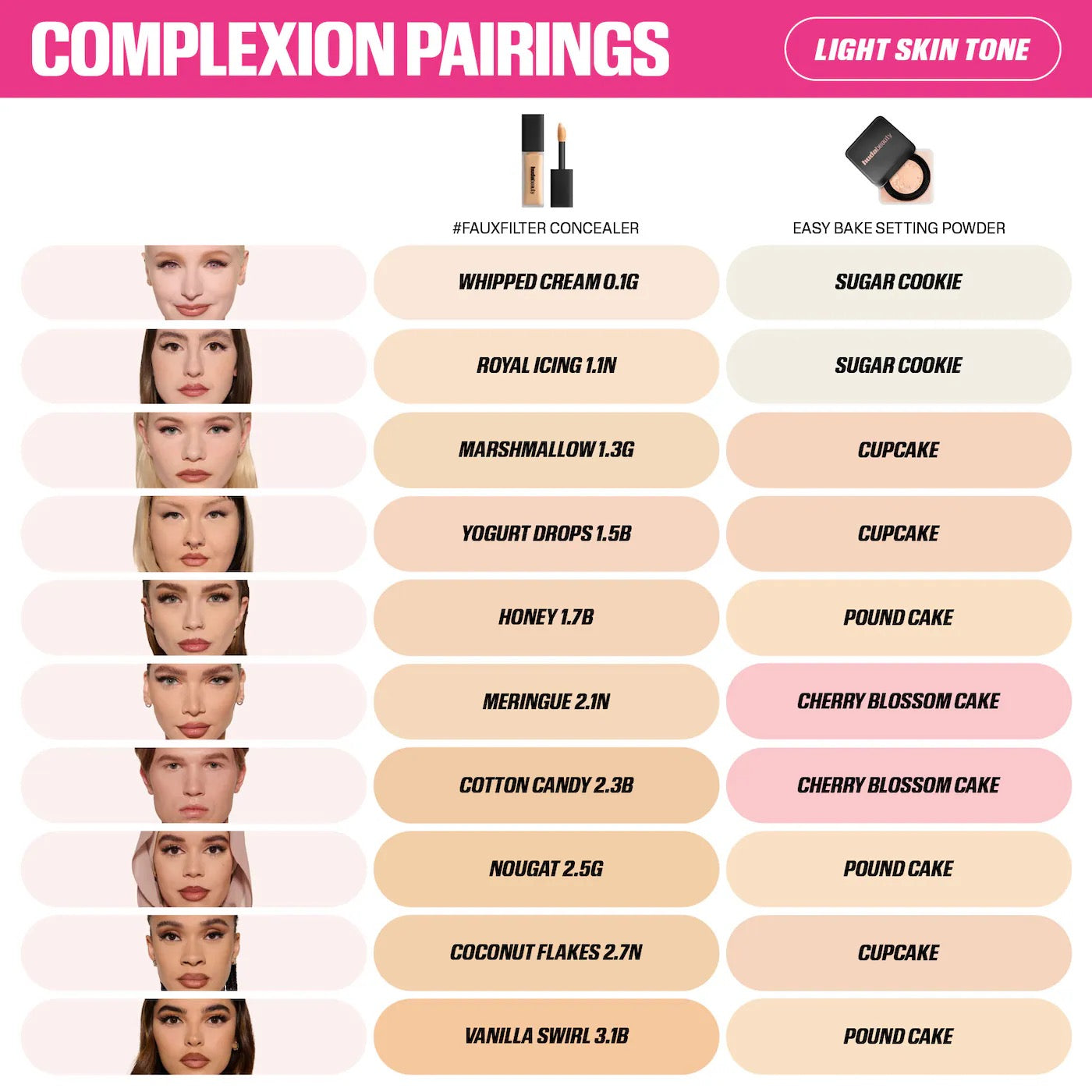 Huda Beauty - Matte Concealer
