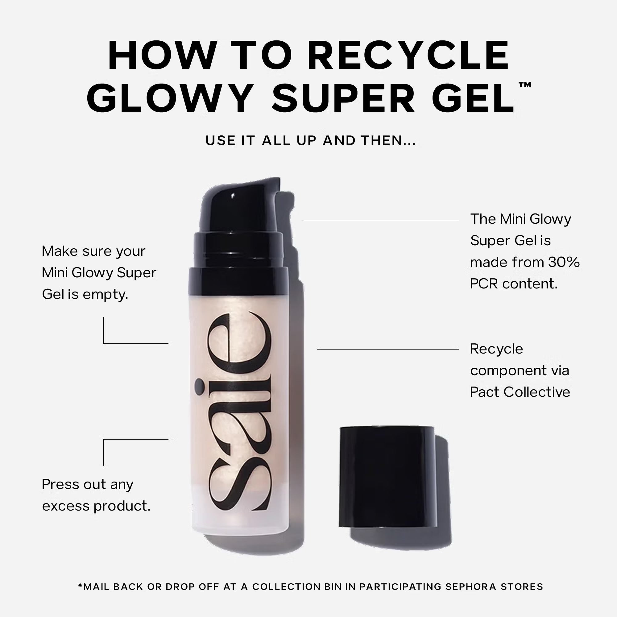 Saie - Blush and Glow Set