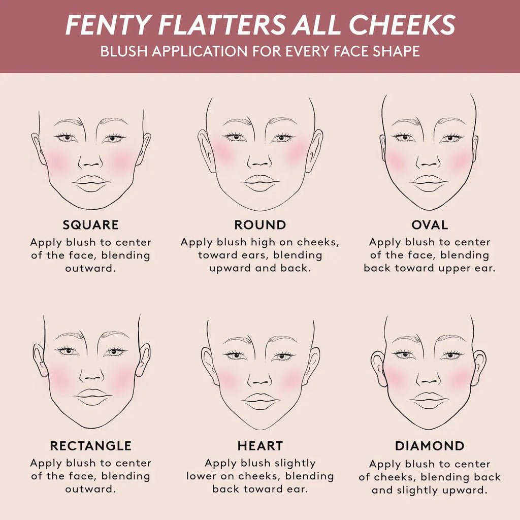 Fenty Beauty Suede Powder Blush - Petal Poppin'