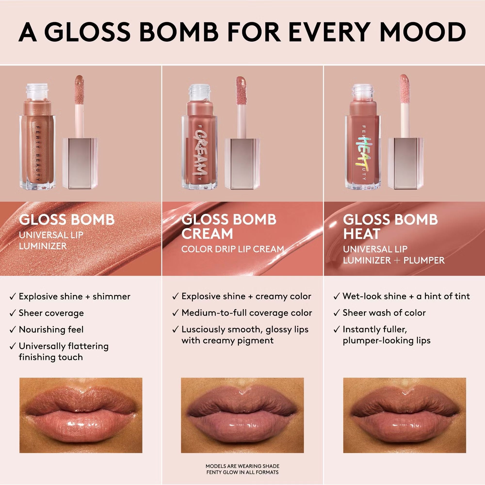 Fenty Beauty - Heat Plumper Gloss