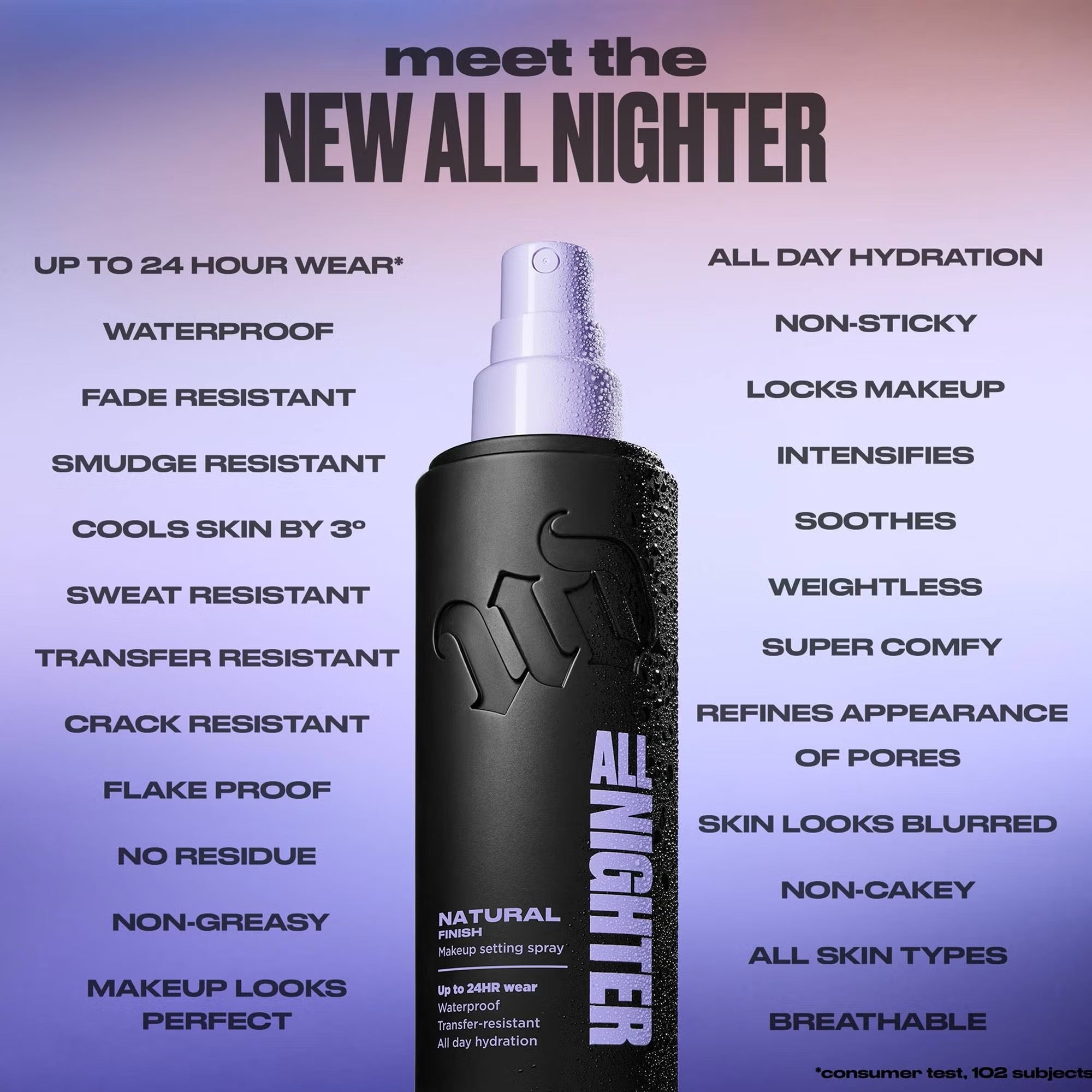 Urban Decay - All Nighter Setting Spray