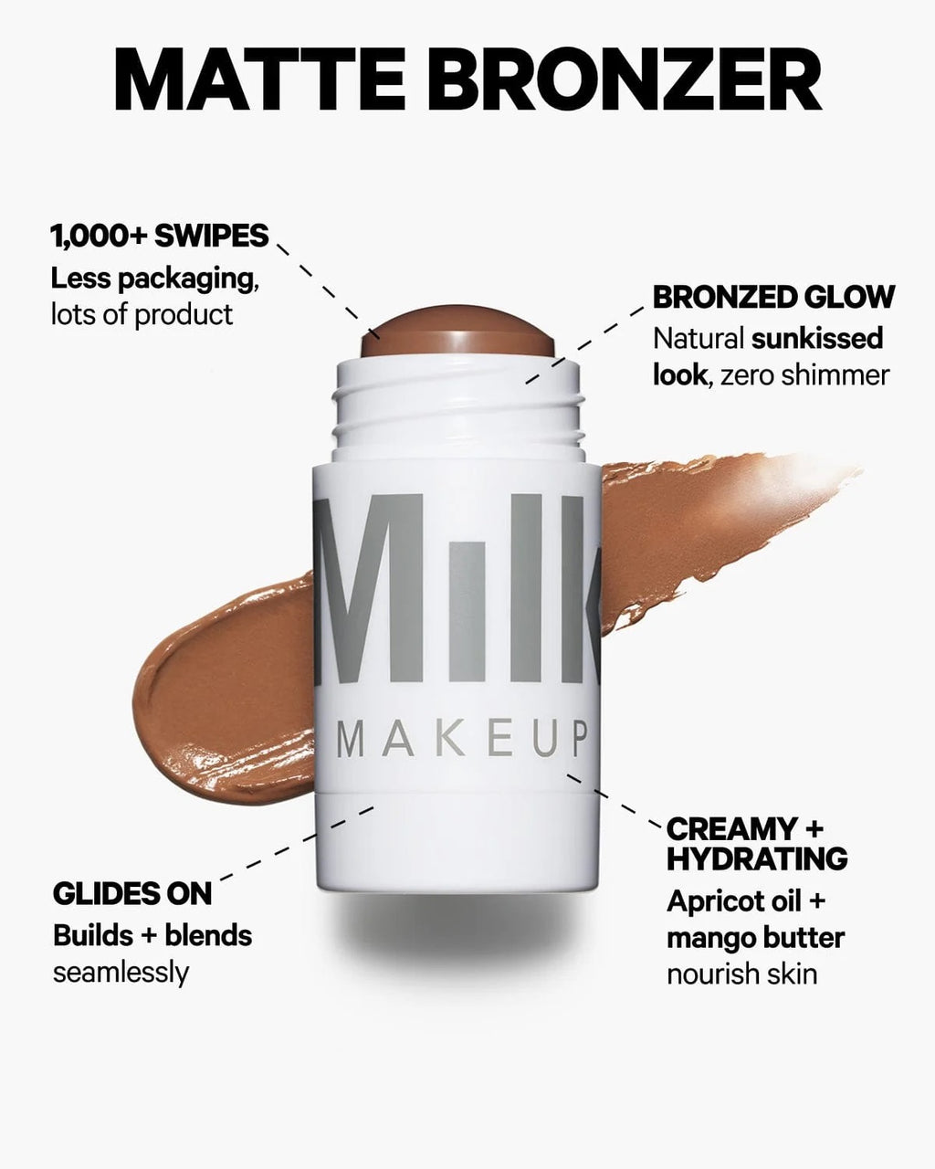 Milk Makeup - The Icons Set
